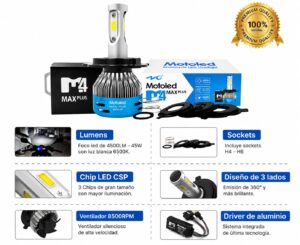 MOTOLED M4 MAX PLUX H4